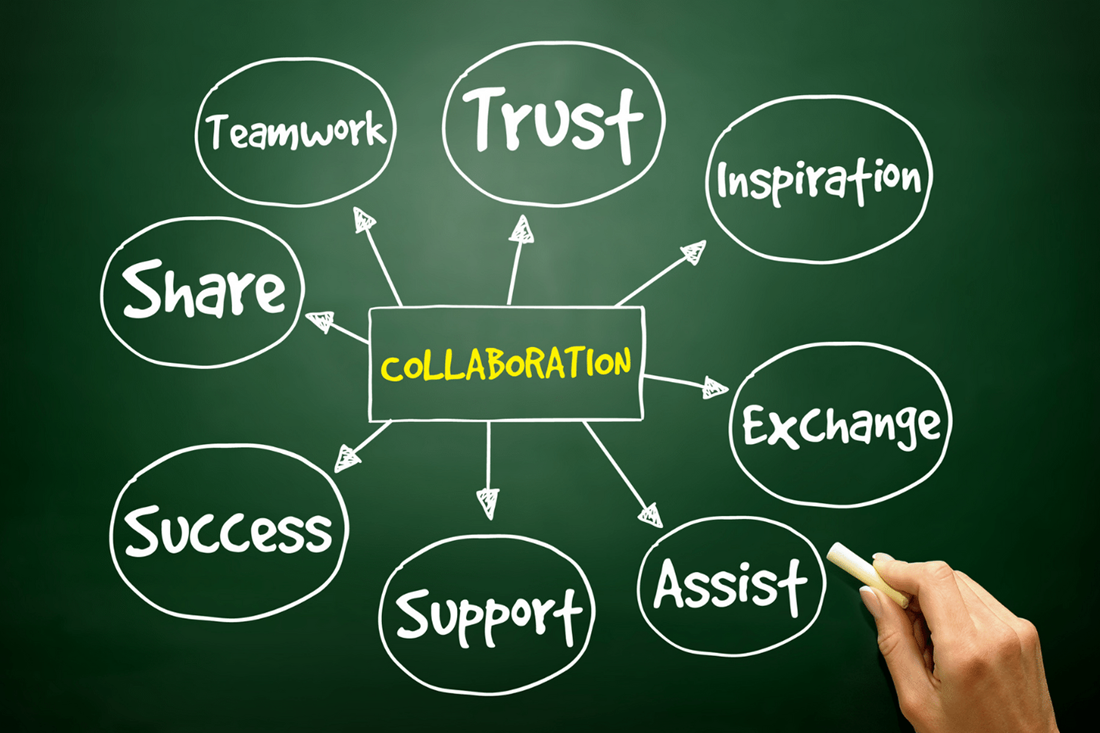 Collaborate words